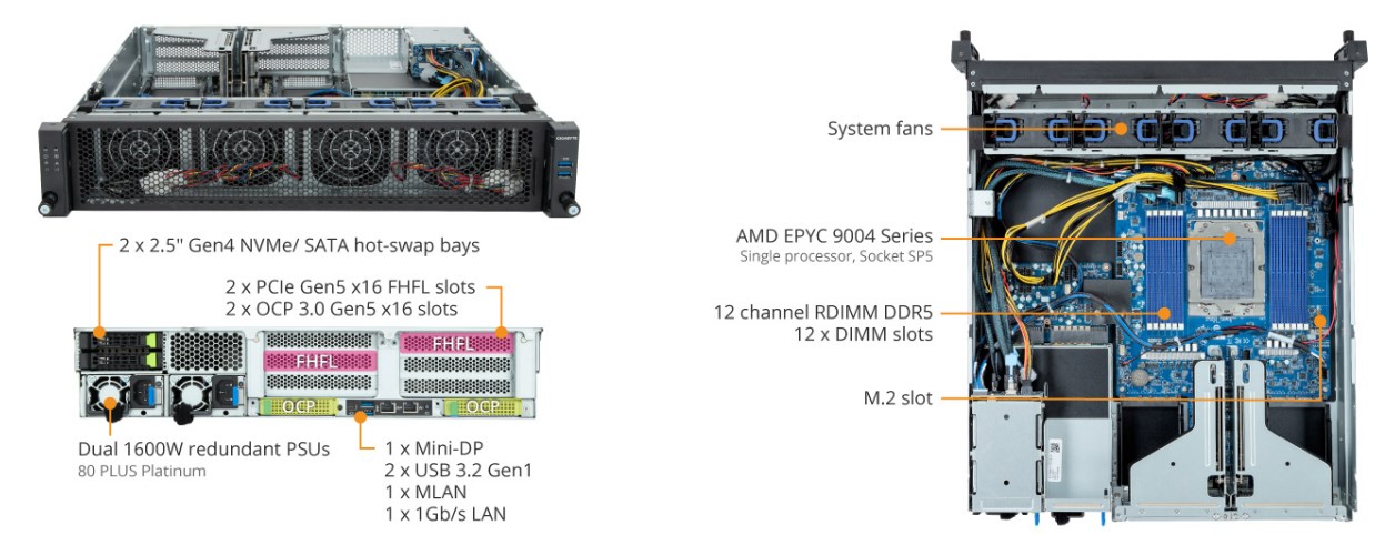 Tổng Quan Sản Phẩm E263-Z30 (rev. AAD1)